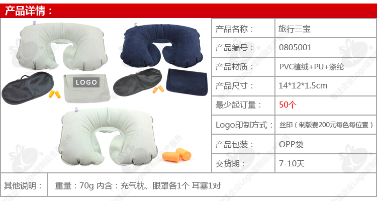 旅行三宝.jpg